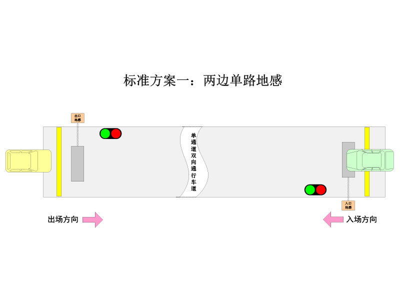 1-標(biāo)準方案.jpg